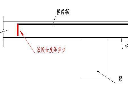 高层楼板钢筋直径