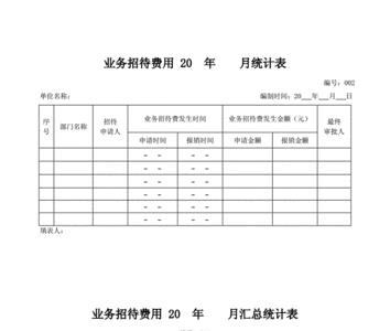 企业招待费提取比例