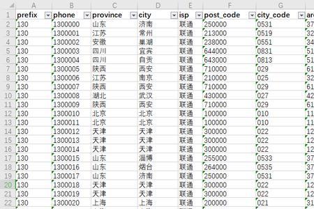 167和171号段哪个好