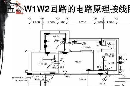 建筑水电安装属于哪一类工程