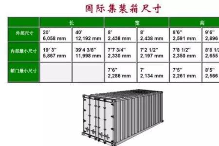 集装箱卡车尺寸