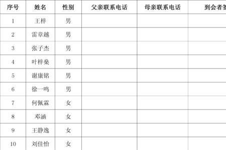 2008年出生的上一年级是几几年