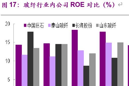 碳素玻璃纤维是什么