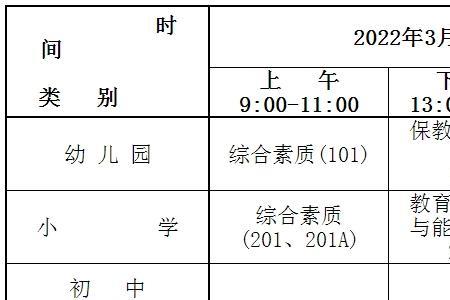 教师考编报名时间2023上半年