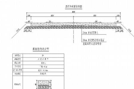 水泥路面找坡施工方法