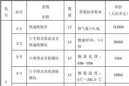 检验定标是什么意思