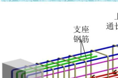 如何判断是通筋还是架立筋