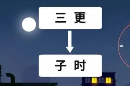 古代半夜三更敲锣声音