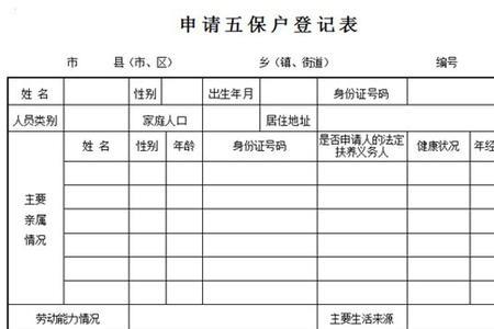 申请五保户多长时间批下来