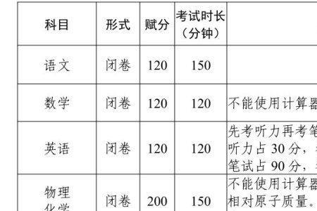 当大学教授要考教师资格证吗