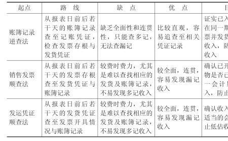 营业收入与营业收款有什么区别