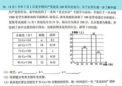 题干是题目吗