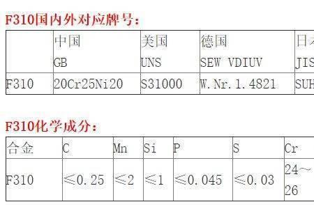 硬度和塑性的区别