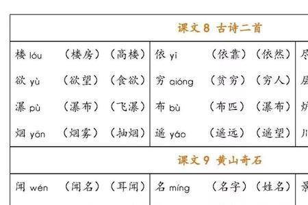 花牛歌生字组词