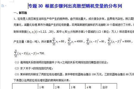 数量分析哪种题型最难