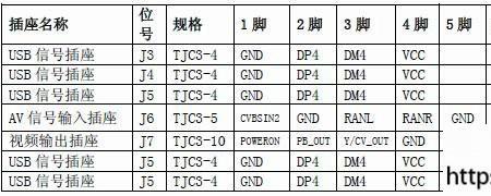 电视机连接线lr是什么意思