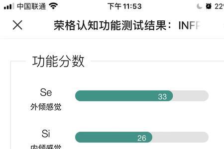 infp是1还是0