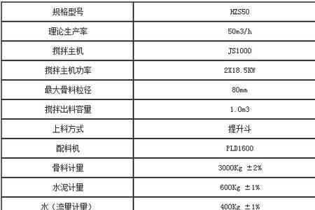 40000kg等于几吨