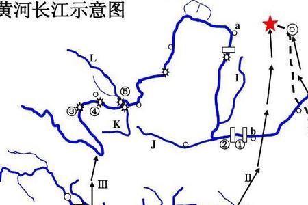 黄浦江属于长江还是黄河