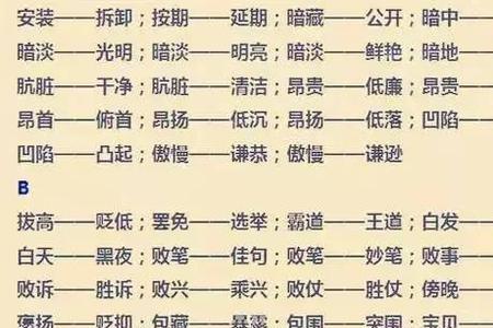 清楚和清晰是反义词吗