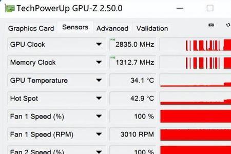 技嘉geforce算什么级别