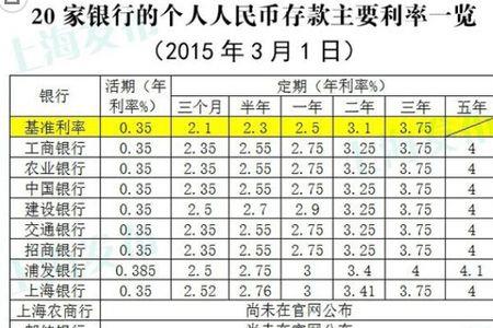 中登银行一年定期利息