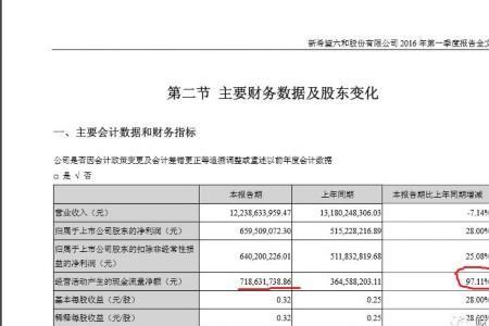 经营性现金流净额代表什么