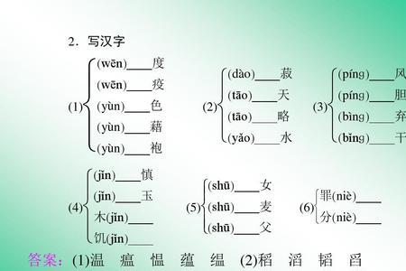 蕴粤语读音