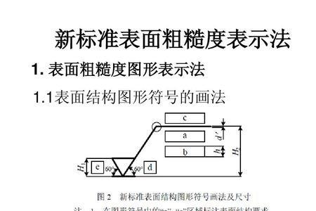 角度符号度怎么表示