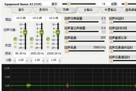 混响调节是什么意思