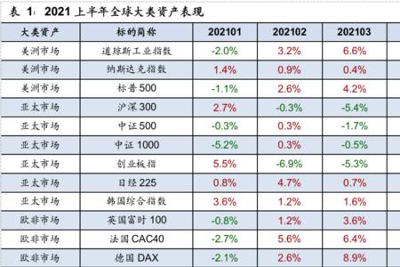 2022清宫图怎么算虚岁