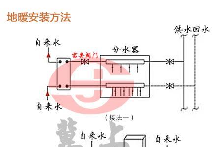 钢水过热度是什么意思