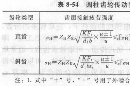 齿轮啮合齿数计算公式