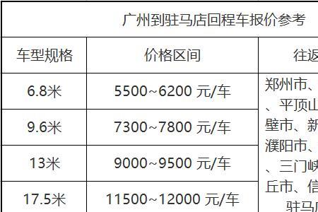 广州到北京运费多少