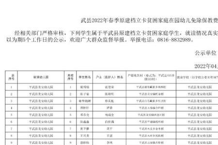 2022年建档立卡户学生有补助吗