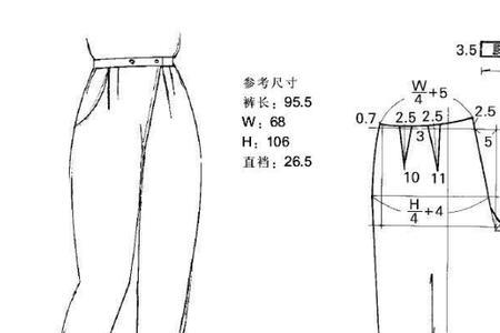 女裤横裆尺寸