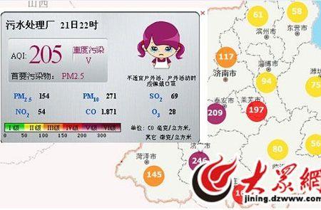 表示空气污染指数的符号