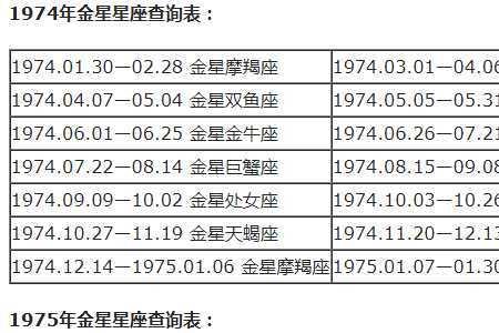 11分月份是什么星座