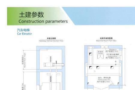 施工电梯允许偏差规范