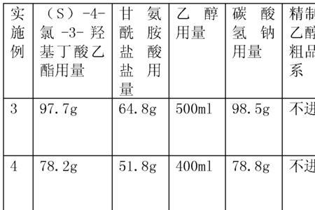 s物质的量是多少