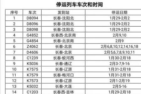 北京到长春z211列车中途停车吗