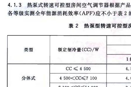 2.5空调功率怎么算耗电量