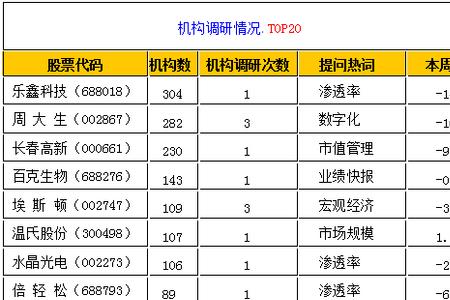 132402是哪里的身份证