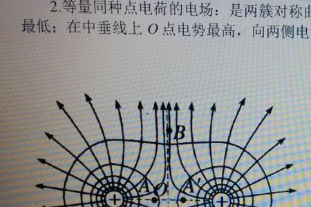 等势面是谁提出的