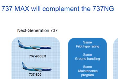 737max尺寸