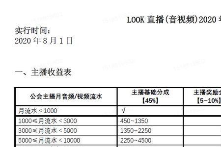 游戏直播的结算方式