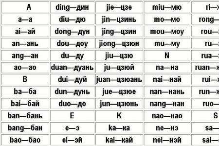 sh两个字母开头的汉语词语