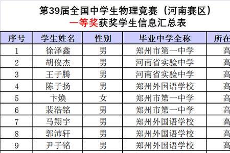 考上郑州一中是不是能上211