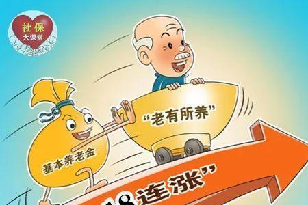 2022年城乡居民养老保险会上调吗