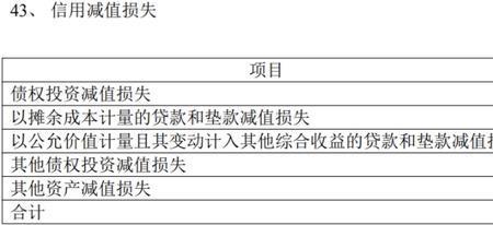 经营净现金流/营业收入什么意思